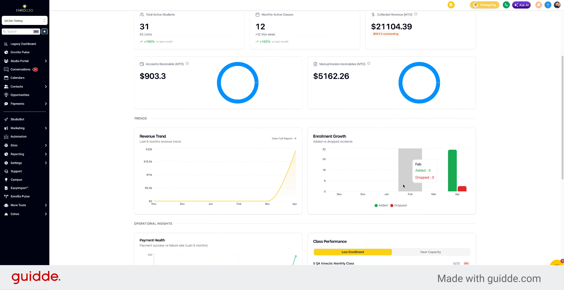 Monitor Enrollment Growth