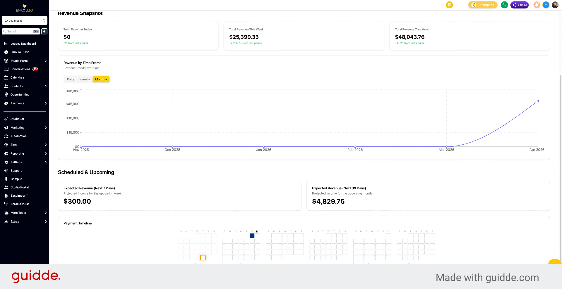 Review Payment Timeline